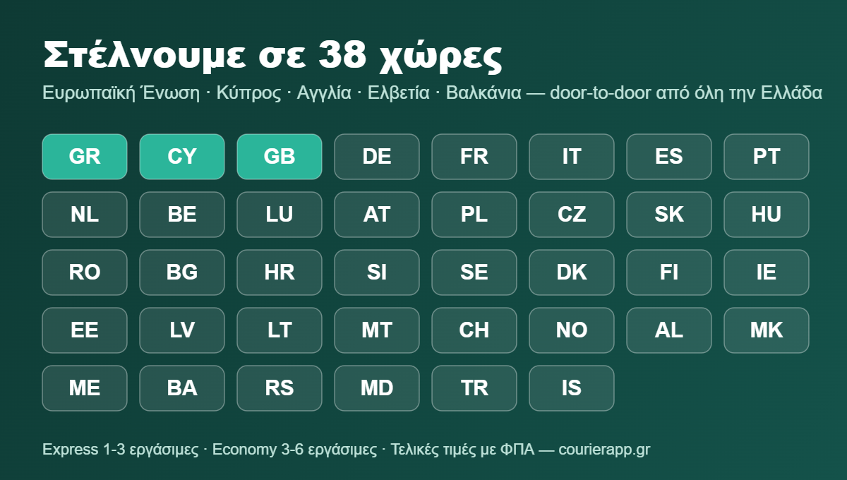 Χάρτης κάλυψης για αποστολή δέματος στο εξωτερικό — 38 χώρες με την CourierAPP
