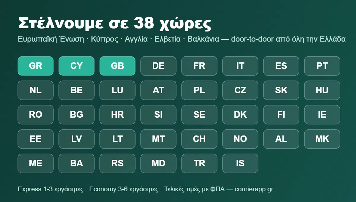 Abdeckungsübersicht CourierAPP: 220+ Ziele weltweit